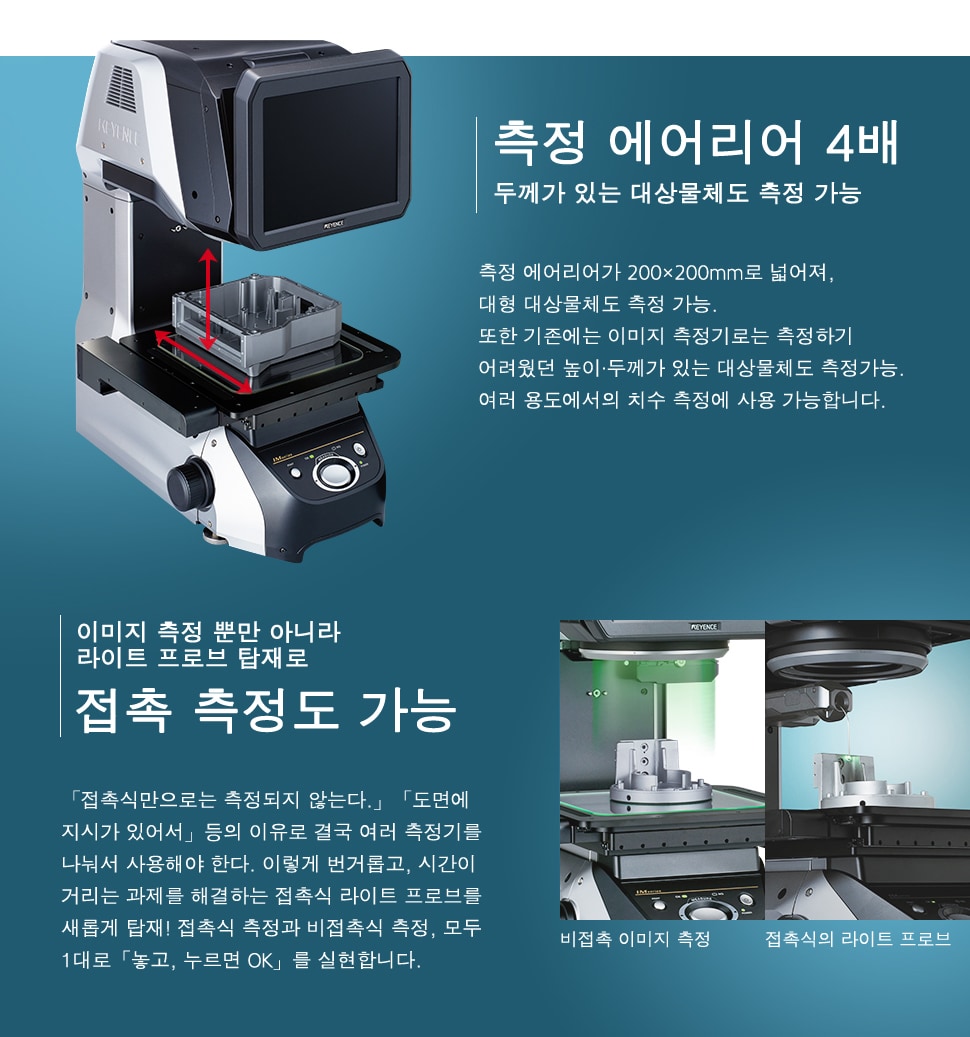 【[측정 에어리어 4배] 두께가 있는 대상물체도 측정 가능 】 측정 에어리어가 200×200mm로 넓어져,대형 대상물체도 측정 가능. 또한 기존에는 이미지 측정기로는 측정하기 어려웠던 높이∙두께가 있는 대상물체도 측정가능. 여러 용도에서의 치수 측정에 사용 가능합니다. / 【이미지 측정 뿐만 아니라 라이트 프로브 탑재로 [접촉 측정도 가능]】 「접촉식만으로는 측정되지 않는다.」「도면에 지시가 있어서」등의 이유로 결국 여러 측정기를 나눠서 사용해야 한다. 이렇게 번거롭고, 시간이 거리는 과제를 해결하는 접촉식 라이트 프로브를 새롭게 탑재! 접촉식 측정과 비접촉식 측정, 모두 1대로「놓고, 누르면 OK」를 실현합니다. [비접촉 이미지 측정] [접촉식의 라이트 프로브]