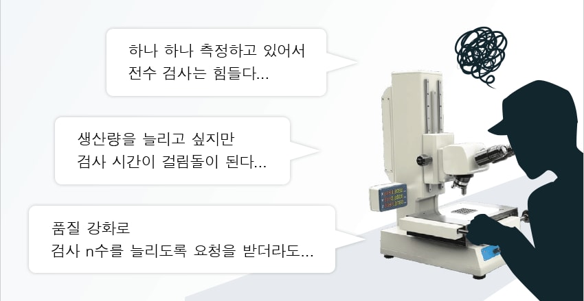 [하나 하나 측정하고 있어서 전수 검사는 힘들다...][생산량을 늘리고 싶지만 검사 시간이 걸림돌이 된다...][품질 강화로 검사 n수를 늘리도록 요청을 받더라도...]