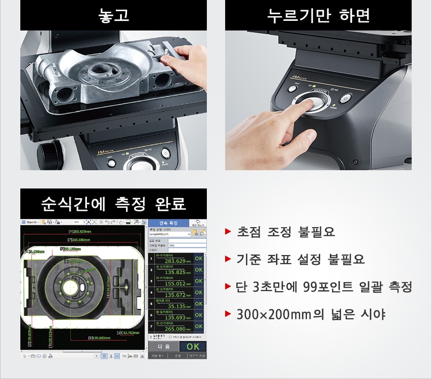 놓고 | 누르기만 하면 | 순식간에 측정 완료 | 초점 조정 불필요 | 기준 좌표 설정 불필요 | 단 3초만에 99포인트 일괄 측정 | 300×200mm의 넓은 시야