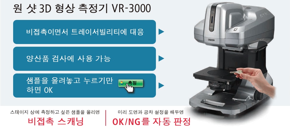 원 샷 3D 형상 측정기 VR-3000 [비접촉이면서 트레이서빌리티에 대응][양산품 검사에 사용 가능][샘플을 올려놓고 누르기만 하면 OK], 스테이지 상에 측정하고 싶은 샘플을 올리면 [비접촉 스캐닝],미리 도면과 공차 설정을 해두면 OK/NG를 자동 판정