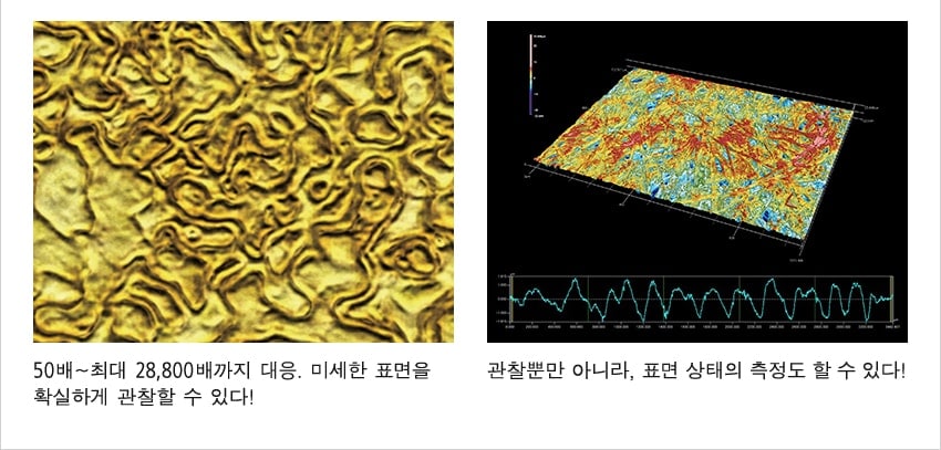 50배~최대 28,800배까지 대응. 미세한 표면을 확실하게 관찰할 수 있다! / 관찰뿐만 아니라, 표면 상태의 측정도 할 수 있다!