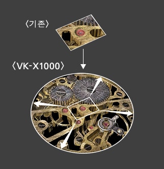 【기존】 【VK-X1000】〉