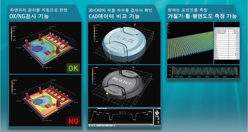 【화면과의 공차를 자동으로 판정】 OK/NG검사 기능 【3D-CAD와 제품 치수를 겹쳐서 확인】 CAD데이터 비교 기능 【원하는 포인트를 측정】 거칠기·휨·평면도도 측정 가능