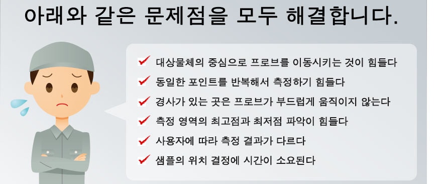 아래와 같은 문제점을 모두 해결합니다. ・대상물체의 중심으로 프로브를 이동시키는 것이 힘들다 ・동일한 포인트를 반복해서 측정하기 힘들다 ・경사가 있는 곳은 프로브가 부드럽게 움직이지 않는다 ・측정 영역의 최고점과 최저점 파악이 힘들다 ・사용자에 따라 측정 결과가 다르다 ・샘플의 위치 결정에 시간이 소요된다