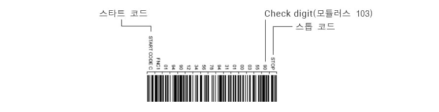 code128-gs1-128-keyence