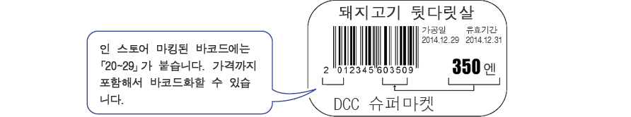 인 스토어 마킹