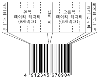 표준 버전