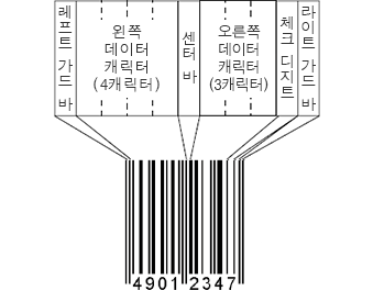 단축 버전