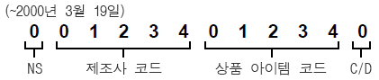 소스 마킹용(~2000년 3월 19일)