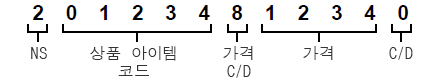 인 스토어 마킹용(계량 상품)