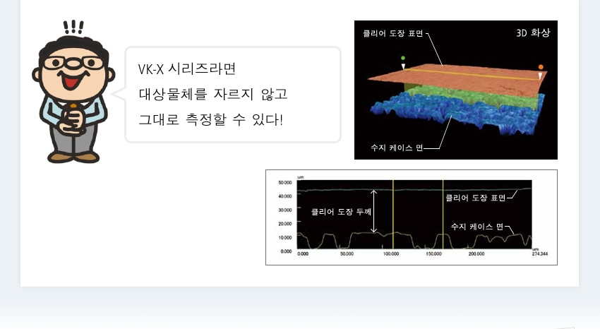 VK-X 시리즈라면 대상물체를 자르지 않고 그대로 측정할 수 있다!